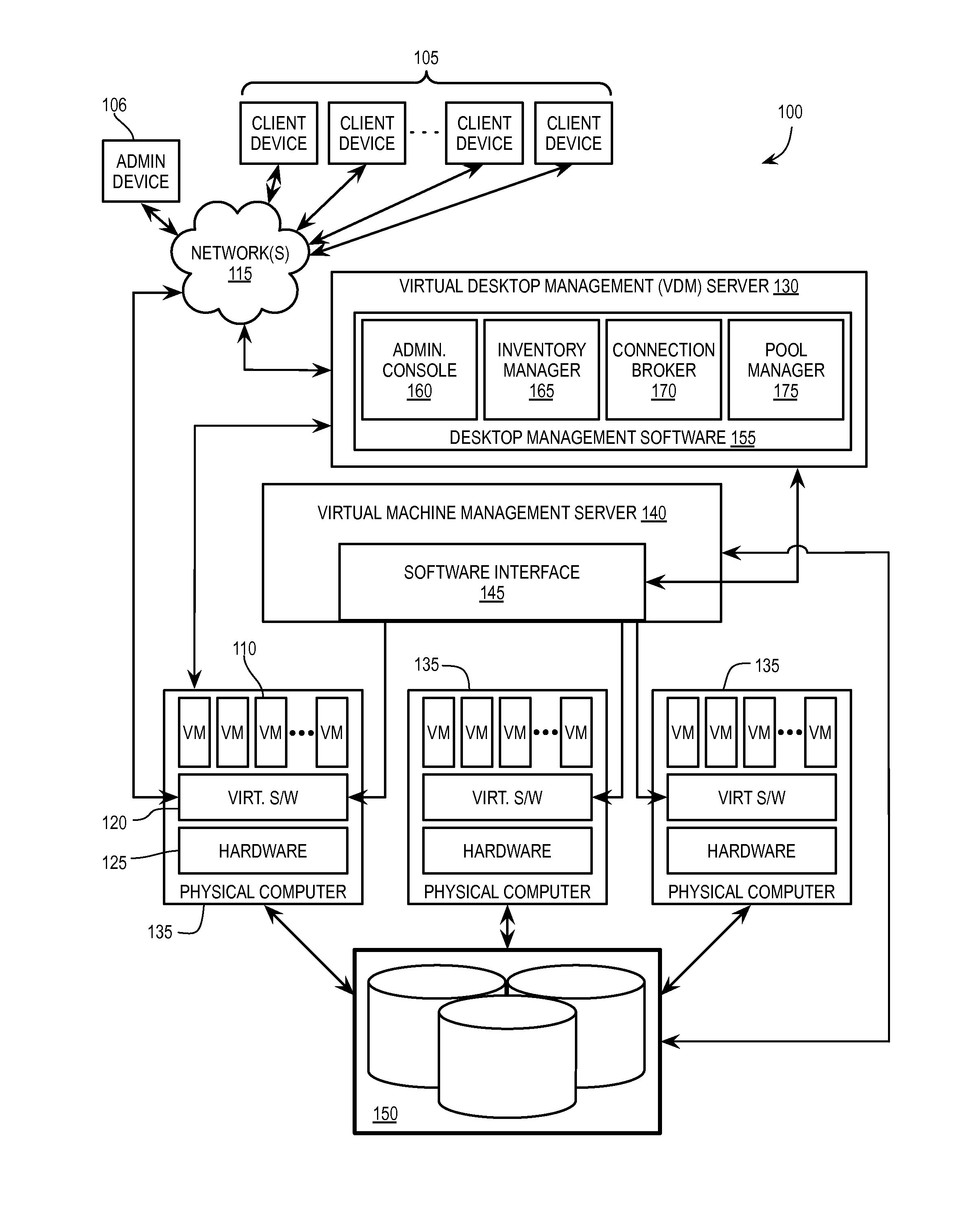 Virtual machine cloning