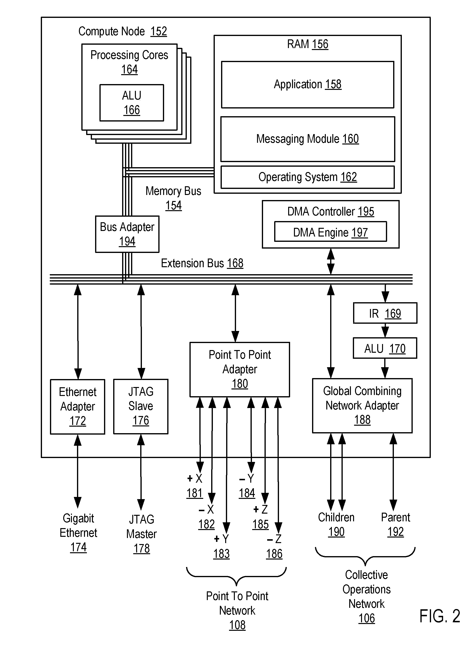 Distributing parallel algorithms of a parallel application among compute nodes of an operational group in a parallel computer