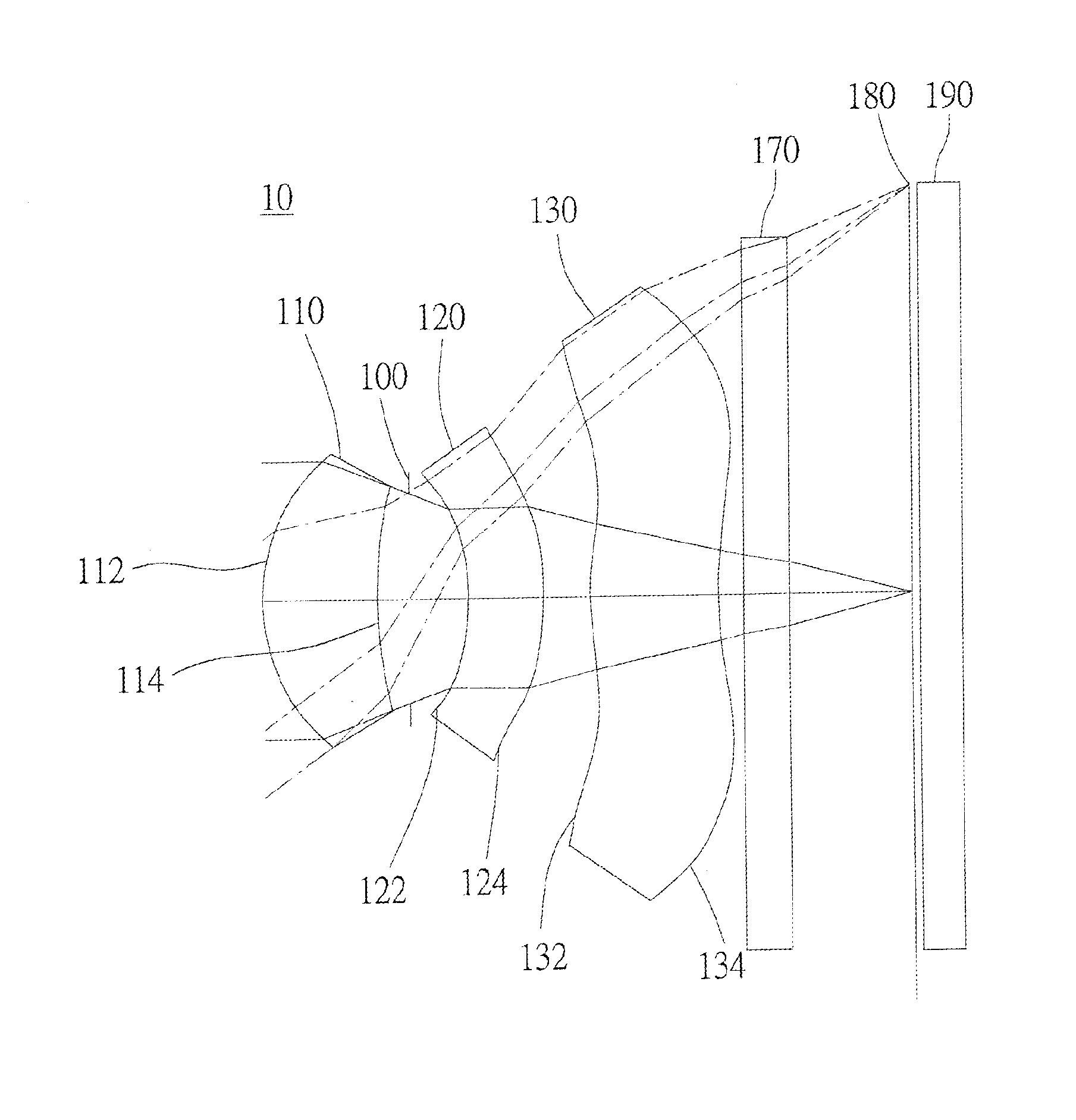 Optical image capturing system