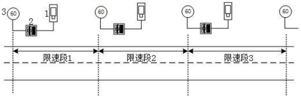 A variable speed limit control system and method under ice and snow weather on expressway