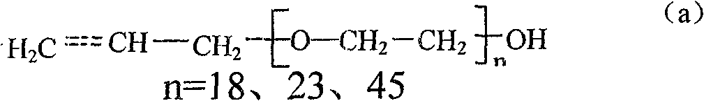 Method for synthesizing allyl polyether-type high-performance water reducing agent