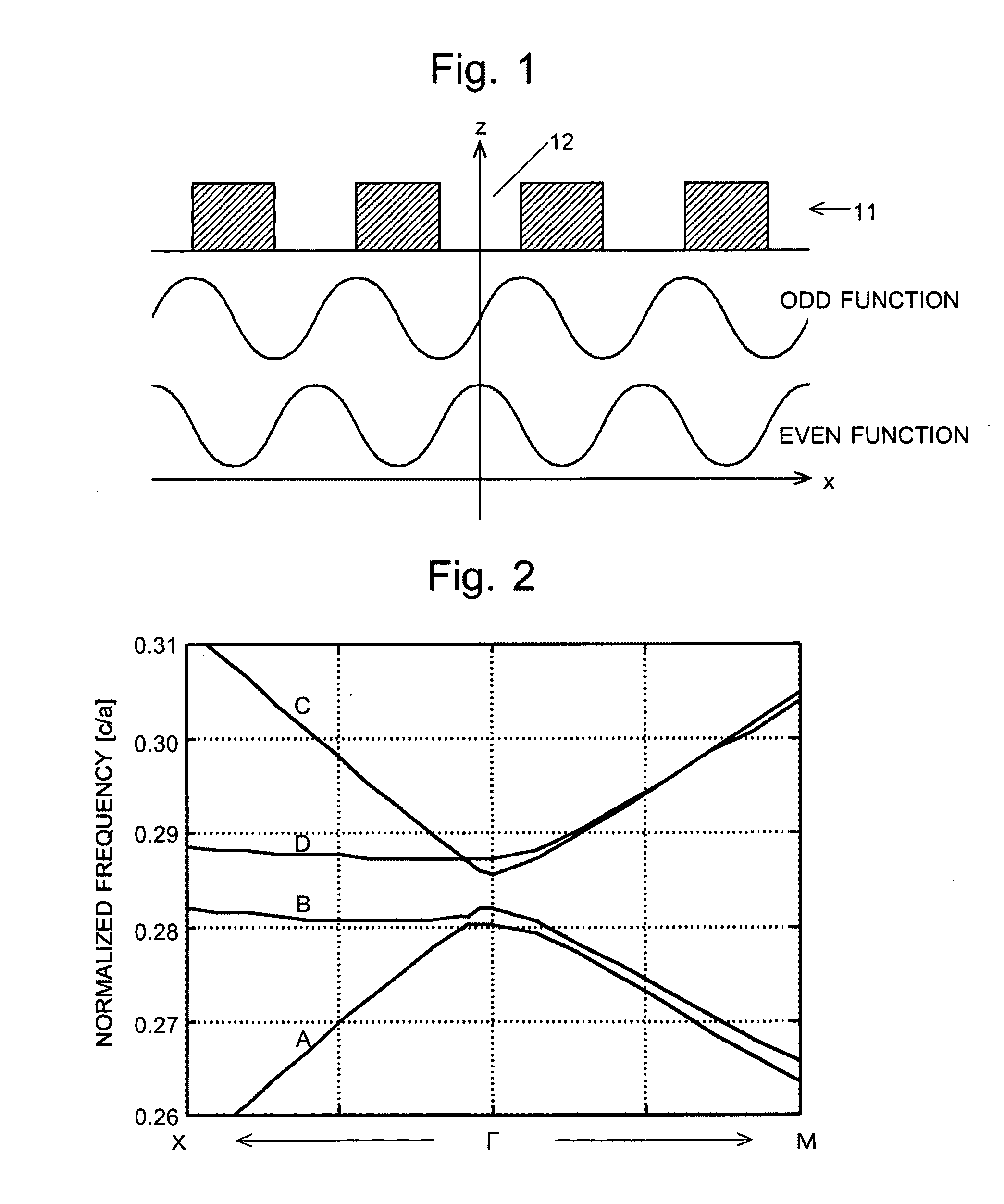 Surface-emitting laser light source using two-dimensional photonic crystal