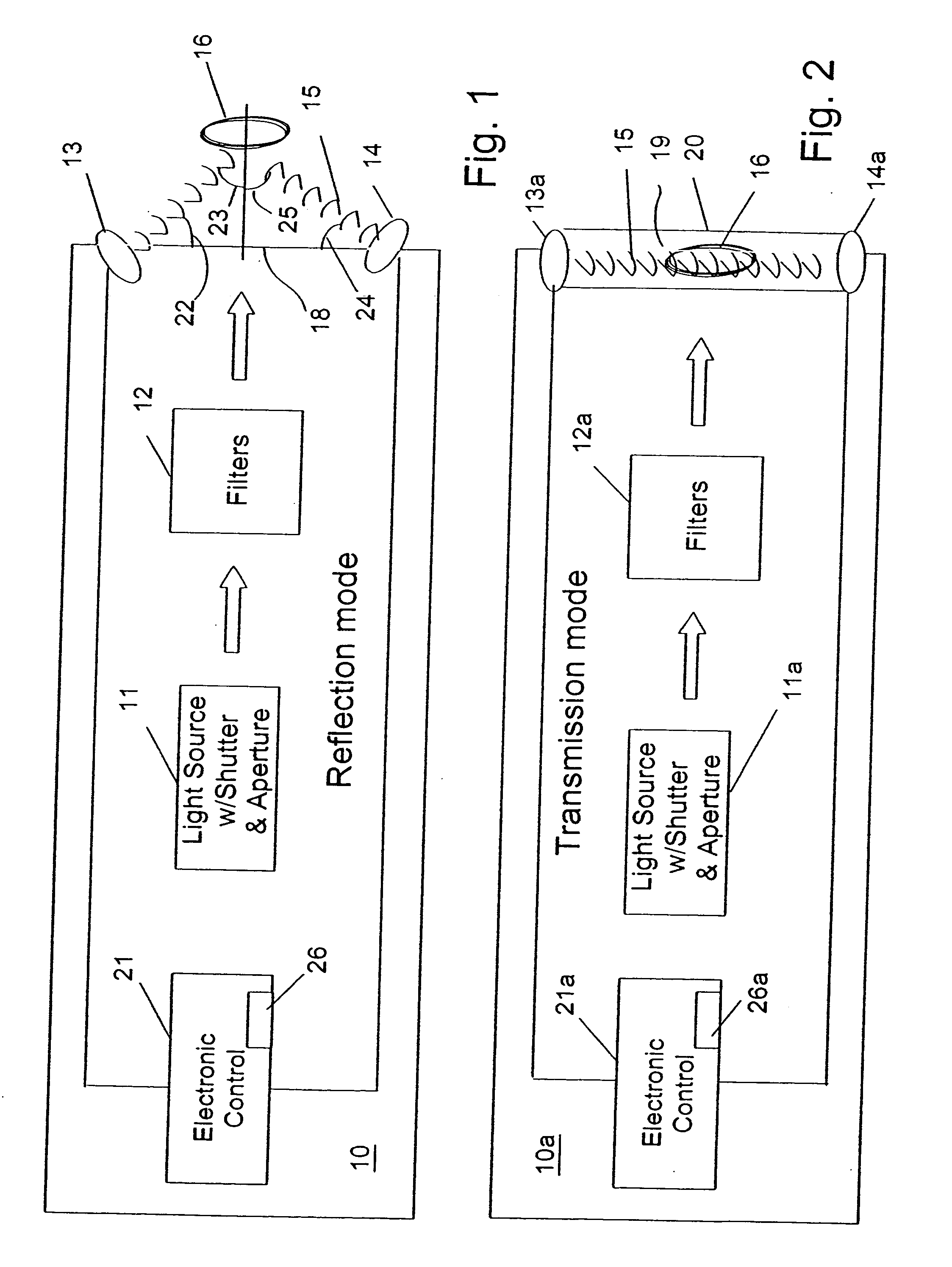 Method and apparatus for remote sensing of molecular species at nanoscale utilizing a reverse photoacoustic effect