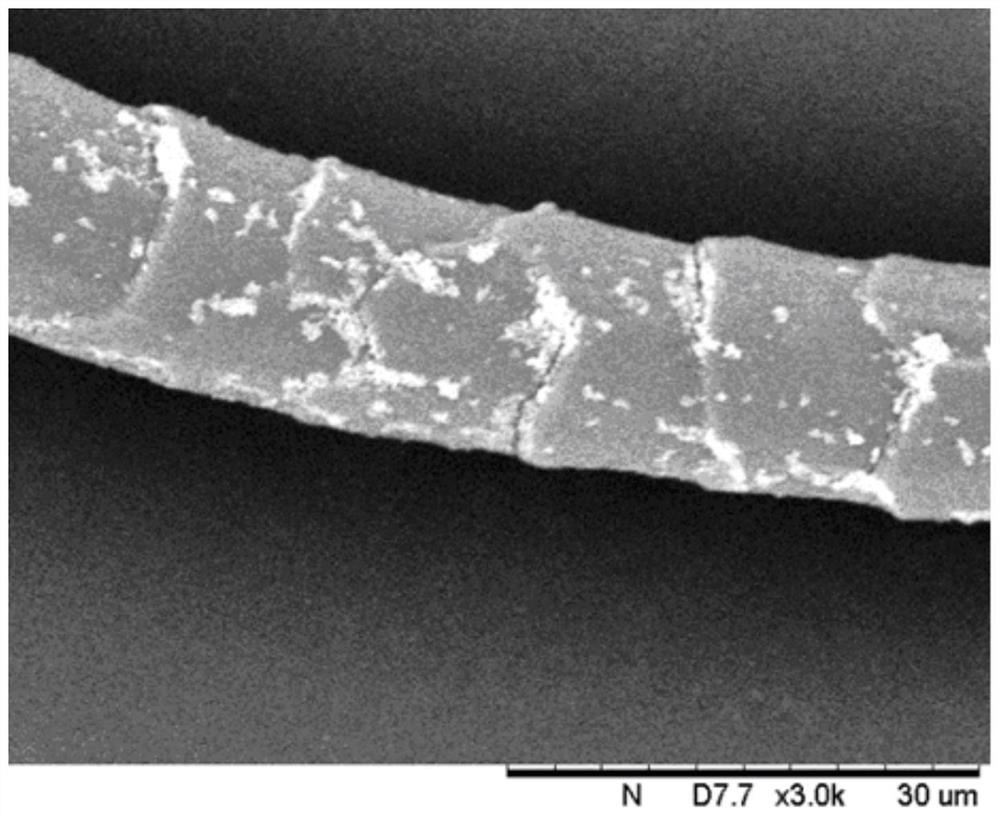 A method for crushing wool fiber scale tips