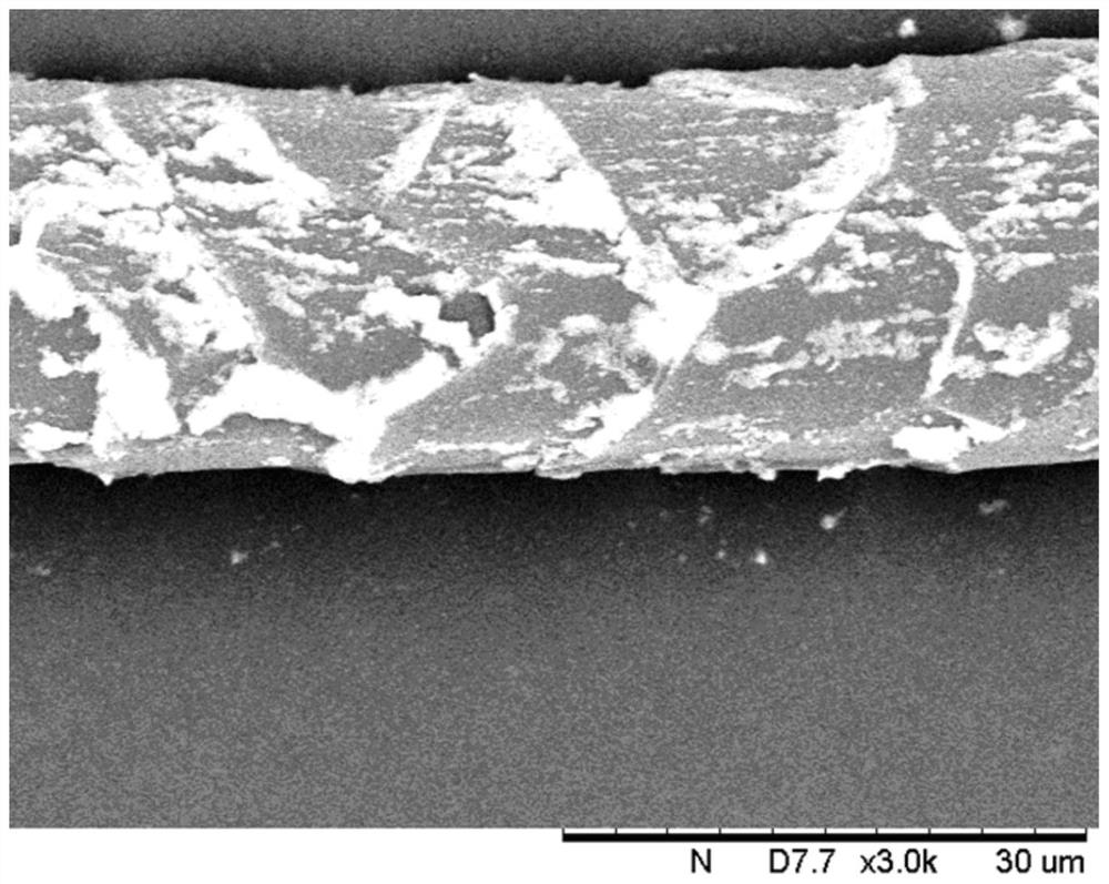 A method for crushing wool fiber scale tips