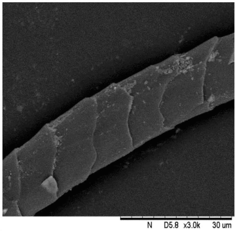 A method for crushing wool fiber scale tips