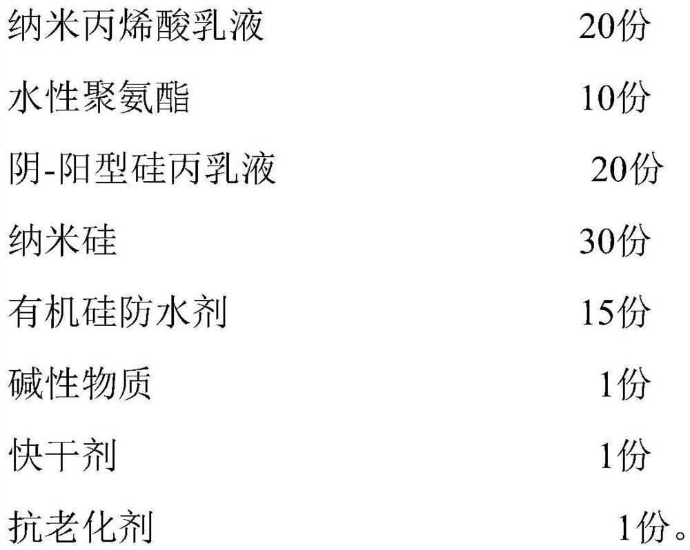 Color fixing agent for artificial colored sand, preparation method of color fixing agent and artificial colored sand