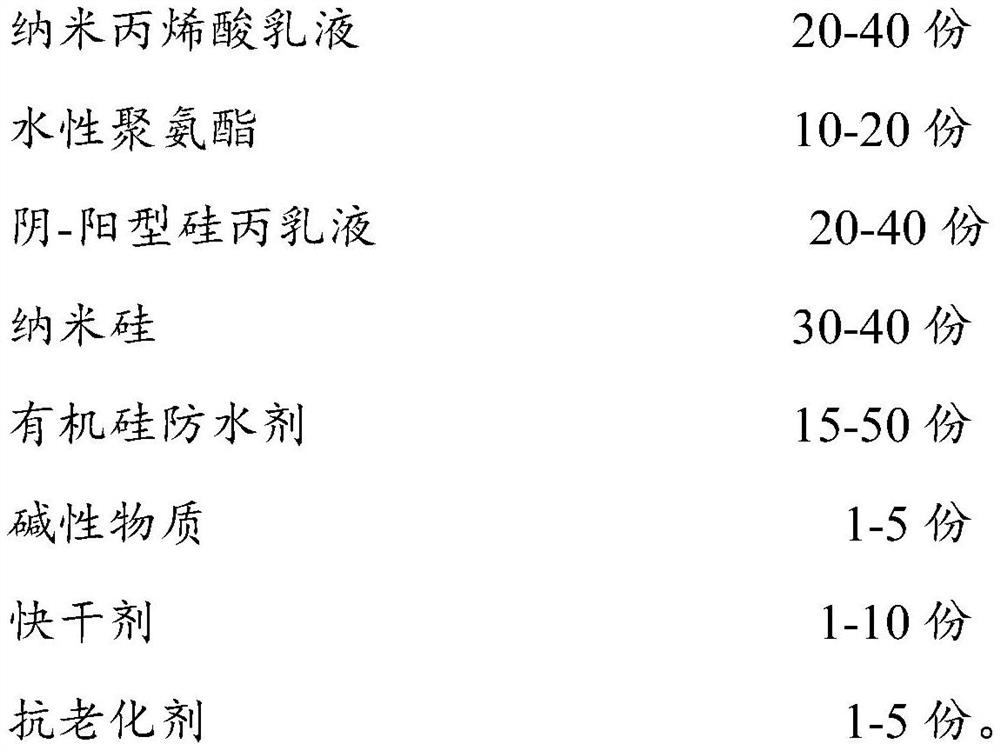 Color fixing agent for artificial colored sand, preparation method of color fixing agent and artificial colored sand