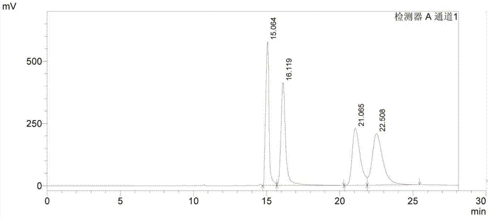 Method for detecting content of optical isomers of bortezomib