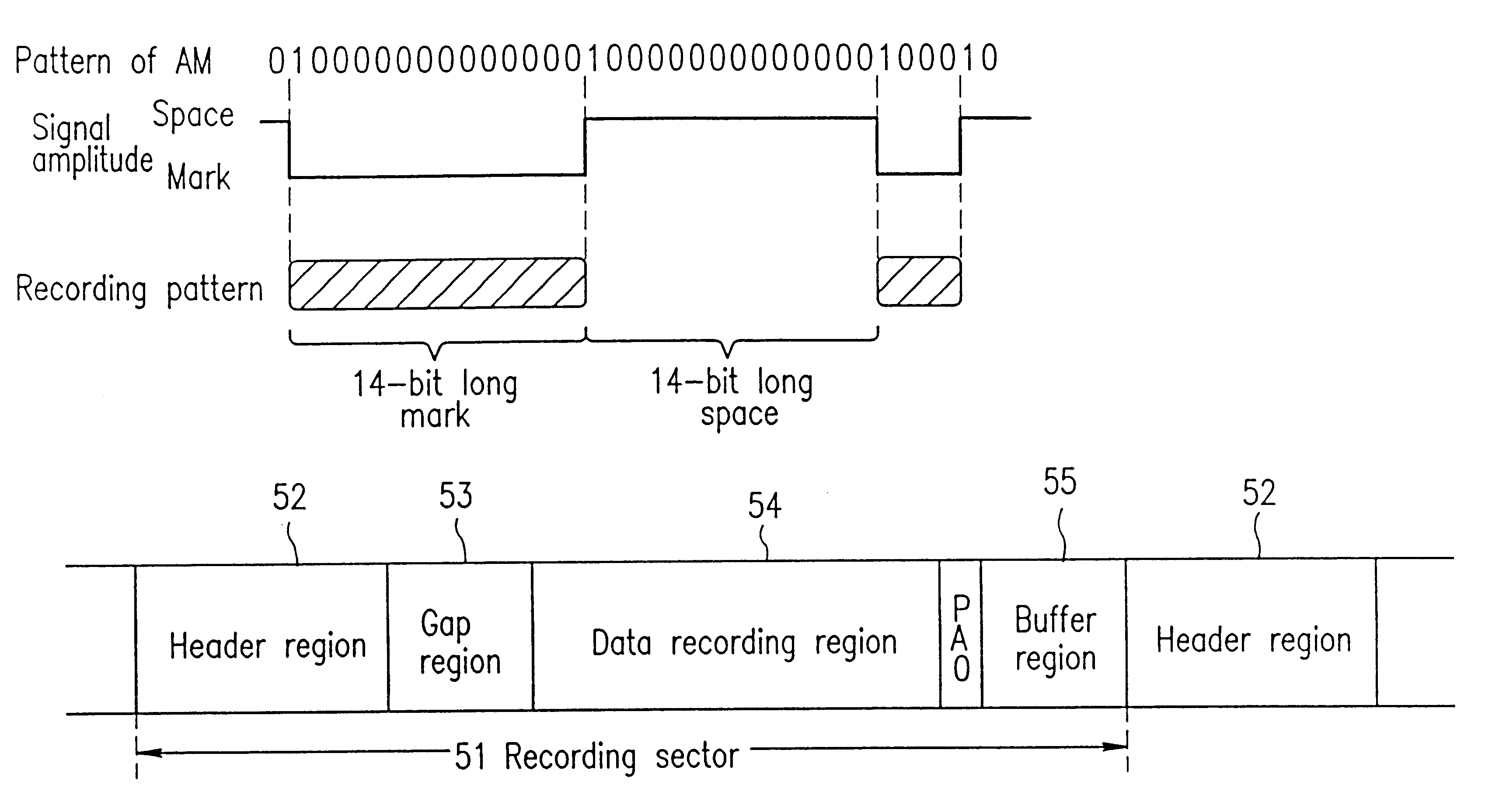 Optical disk, optical disk device, and method of reproducing information on optical disk