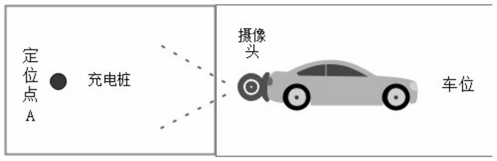 Automatic charging system and method based on backup camera