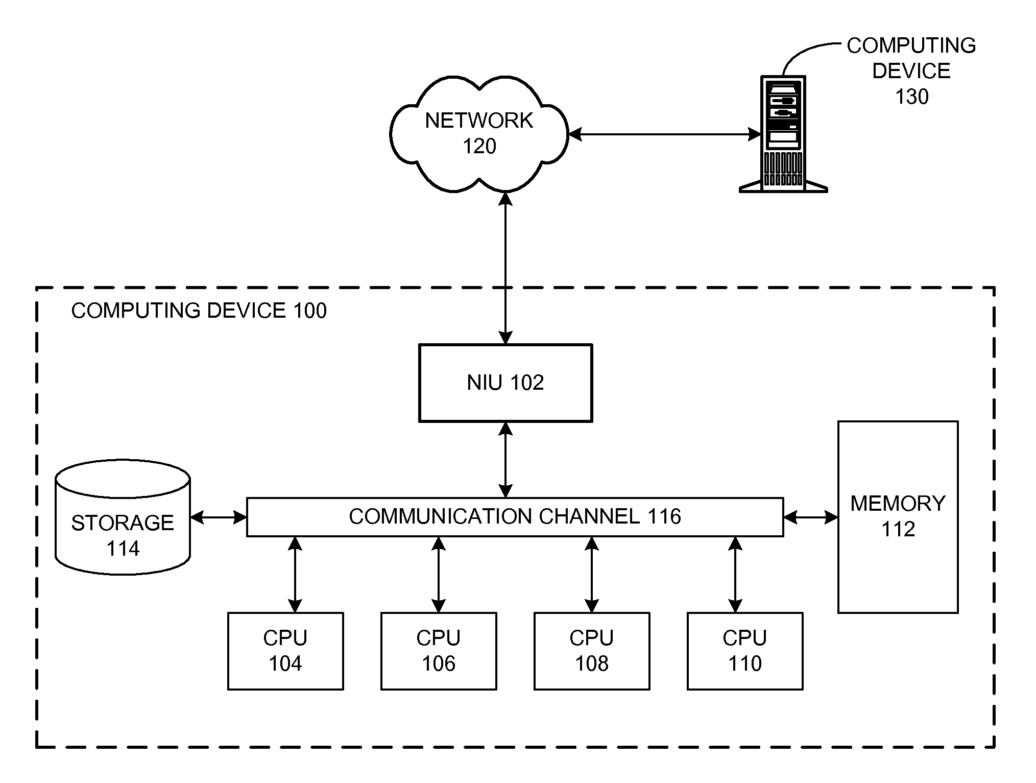 Efficient buffer management in a multi-threaded network interface