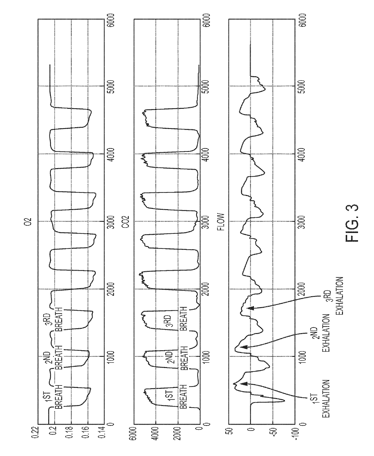 Breath analysis device