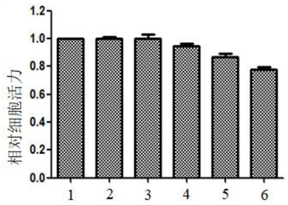 New Application of Corydalin in Prevention and Treatment of Human Cytomegalovirus Infection