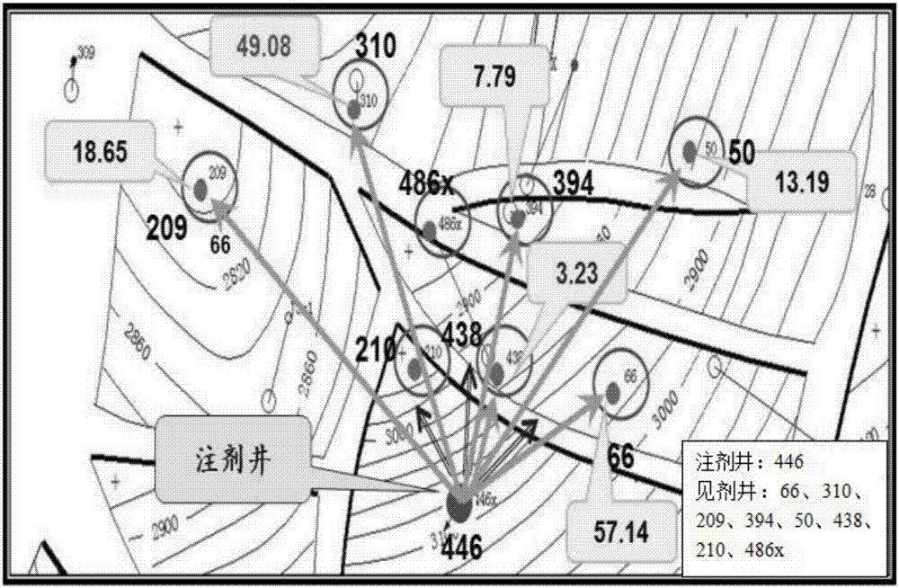 Water-based trace chemical tracer and method for measuring connectivity between water injection wells