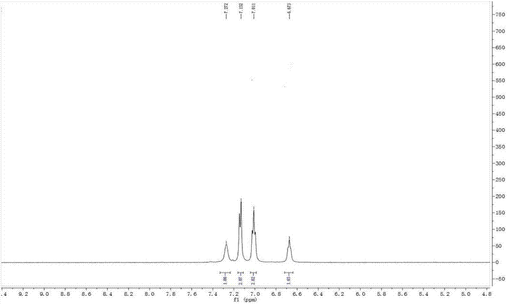 Phenyl-modified polyamino-cyclotriphosphazene and preparation method thereof