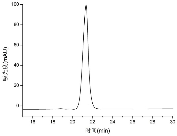 Semaglutide main peptide chain and preparation method thereof