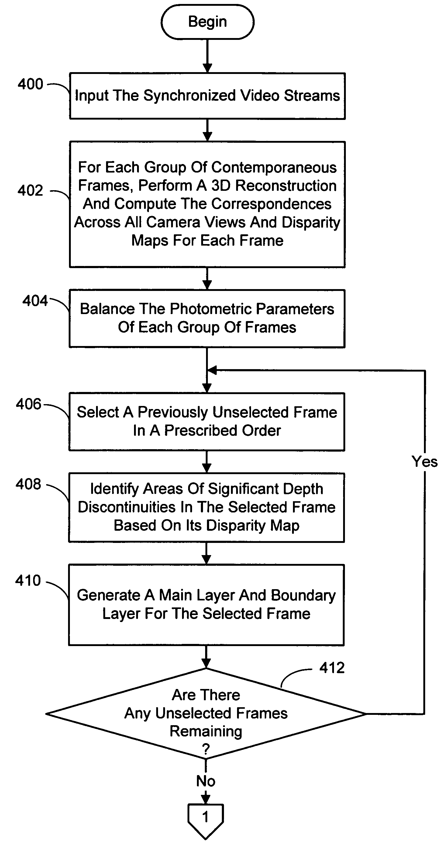 Interactive viewpoint video employing viewpoints forming an array