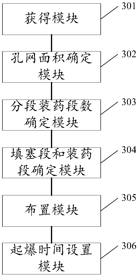 Segmented blasting method and device for medium-depth holes