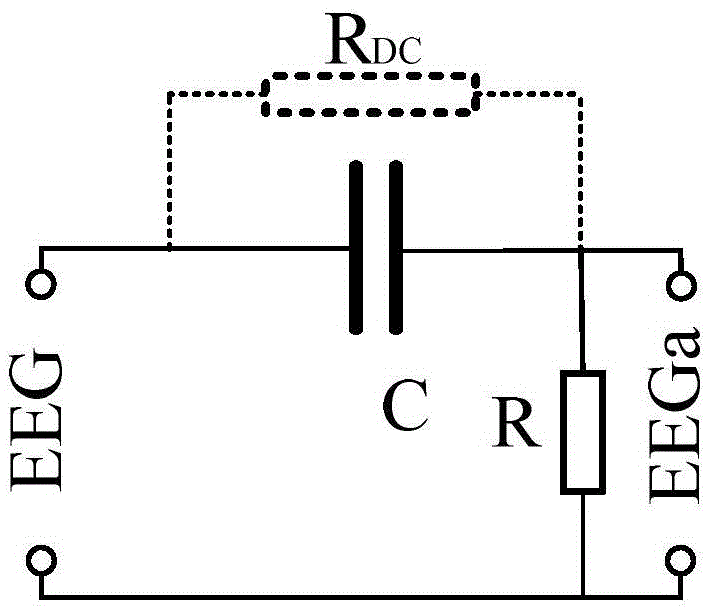 A full-bandwidth EEG signal acquisition device