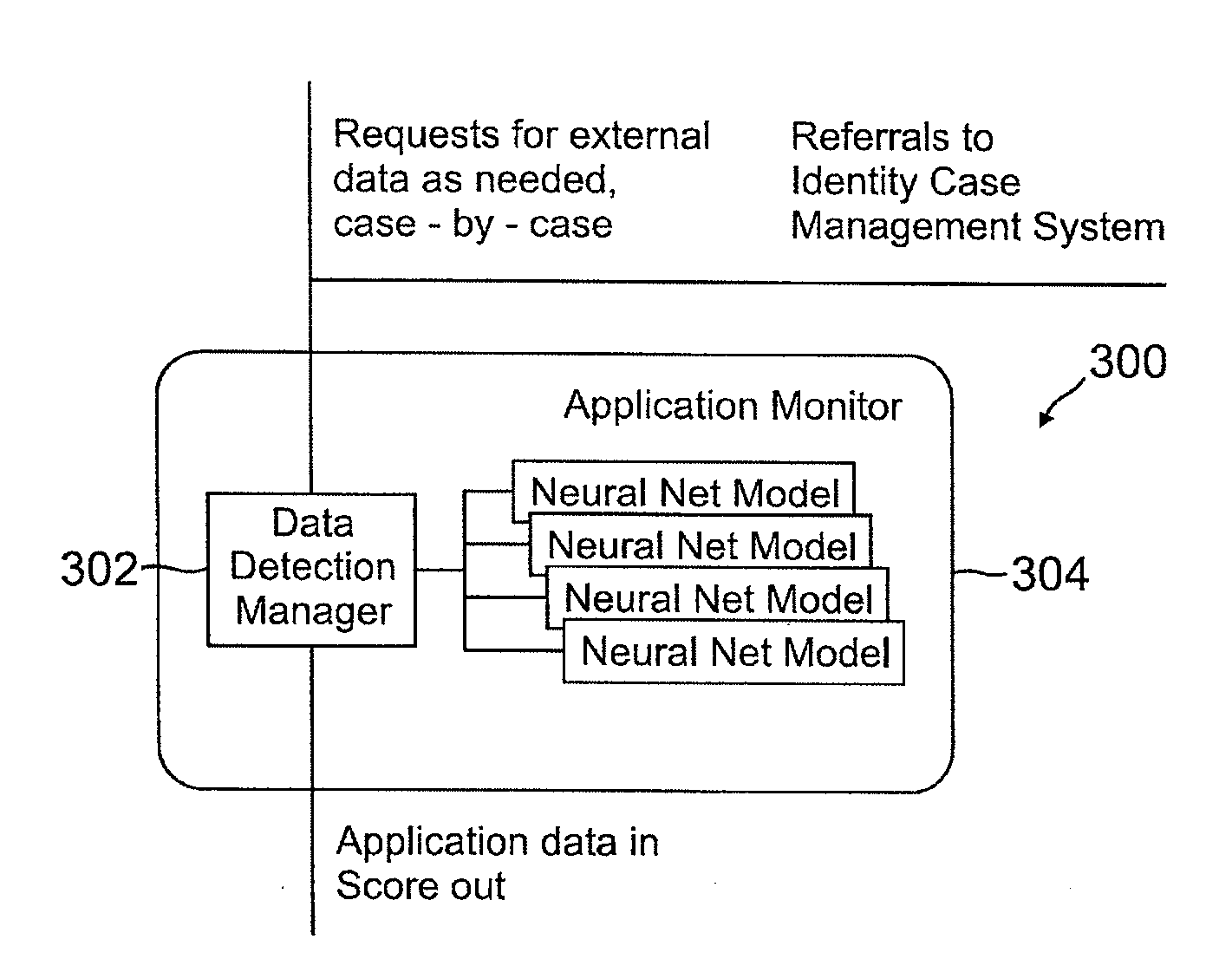 Comprehensive identity protection system