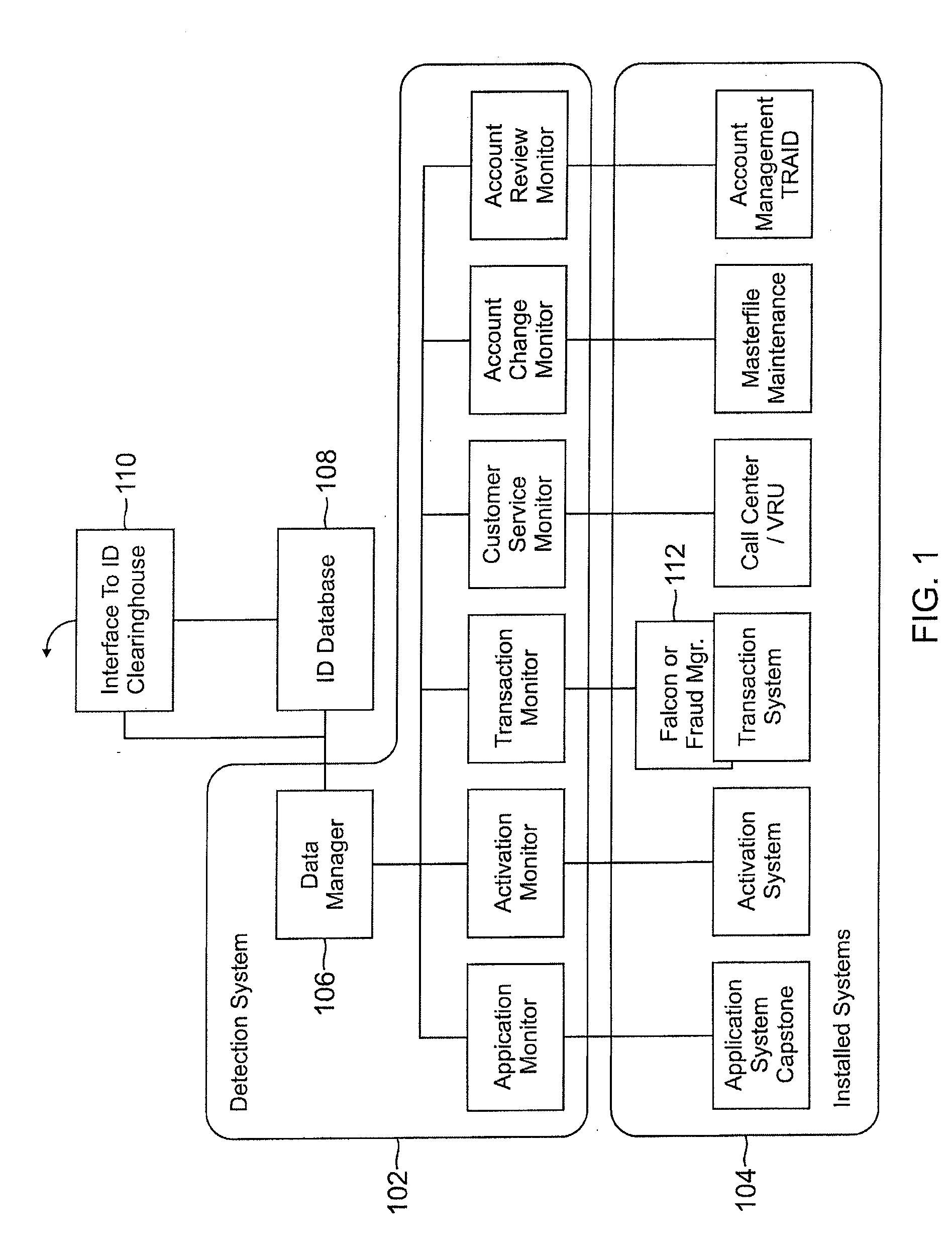 Comprehensive identity protection system