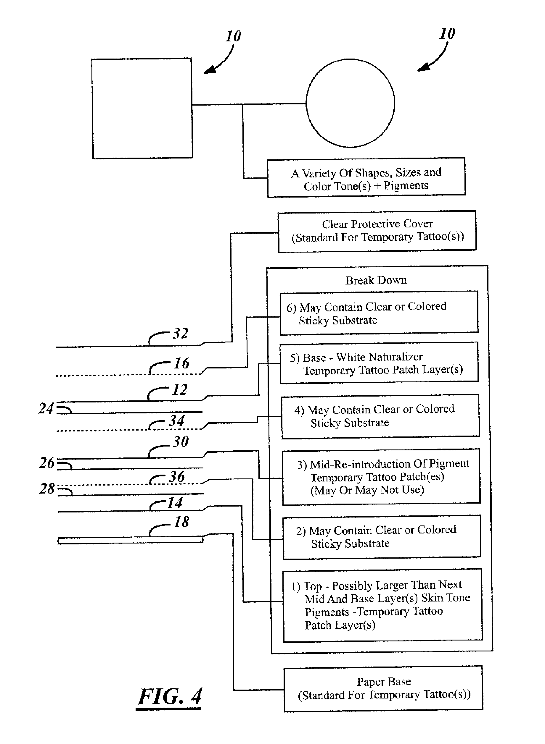 Method And Device For Neutralizing Or Blocking Skin Imperfections