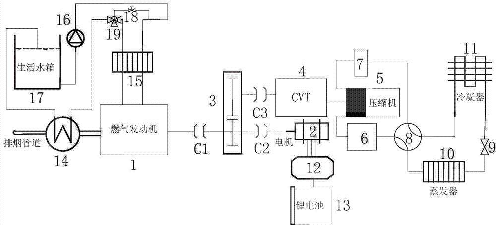 CVT (Continuously Variable Transmission)-based coaxial parallel hybrid power gas heat pump system