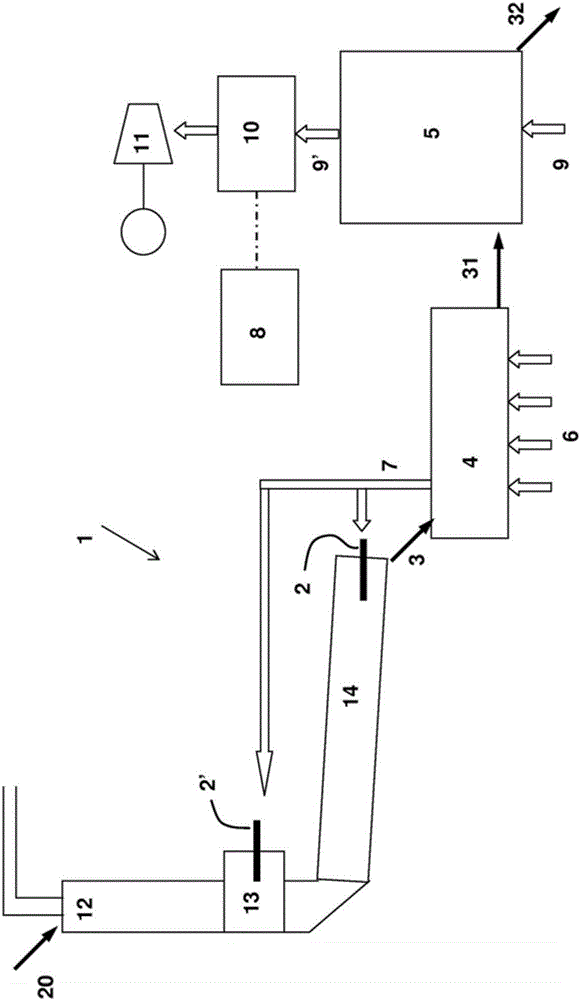 Recovery of intermittent lost heat