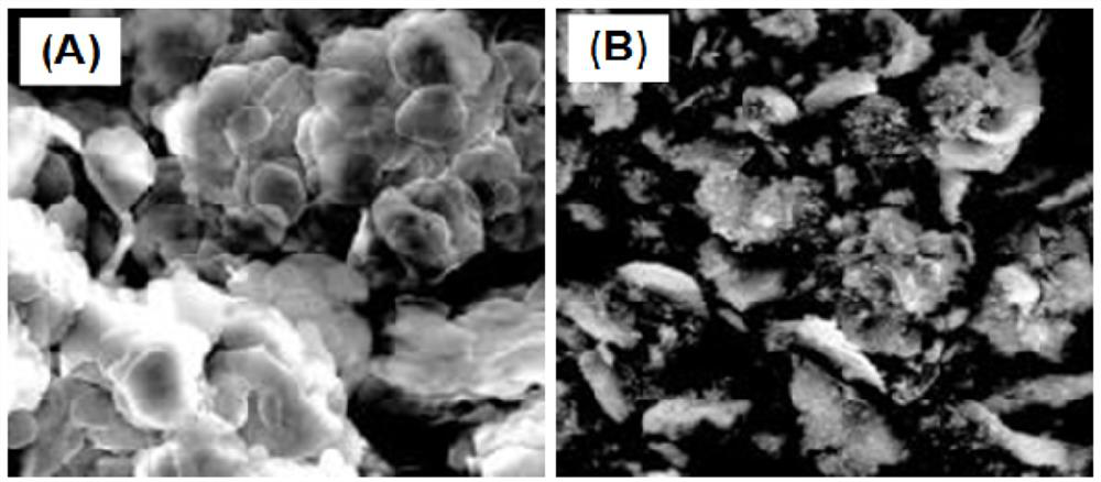 Temperature-resistant environment-friendly infrared stealth material with waveband selection and low emissivity and preparation method thereof