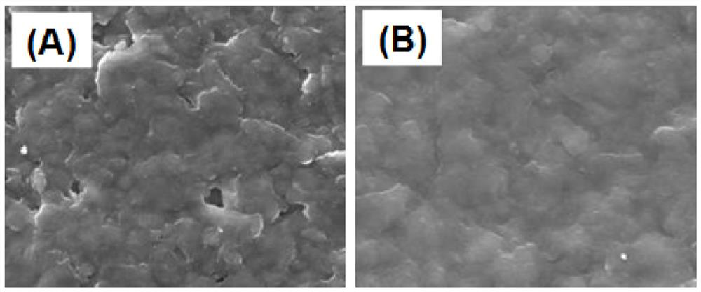 Temperature-resistant environment-friendly infrared stealth material with waveband selection and low emissivity and preparation method thereof