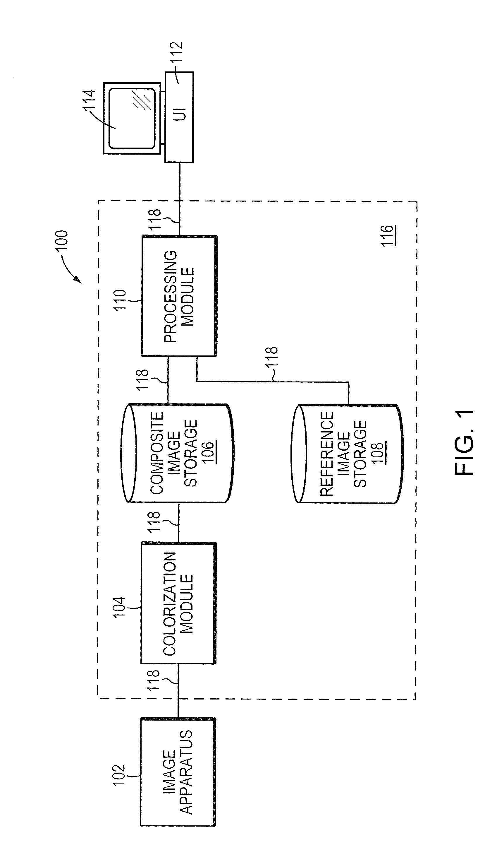 Three-dimensional rendering of MRI results using automatic segmentation