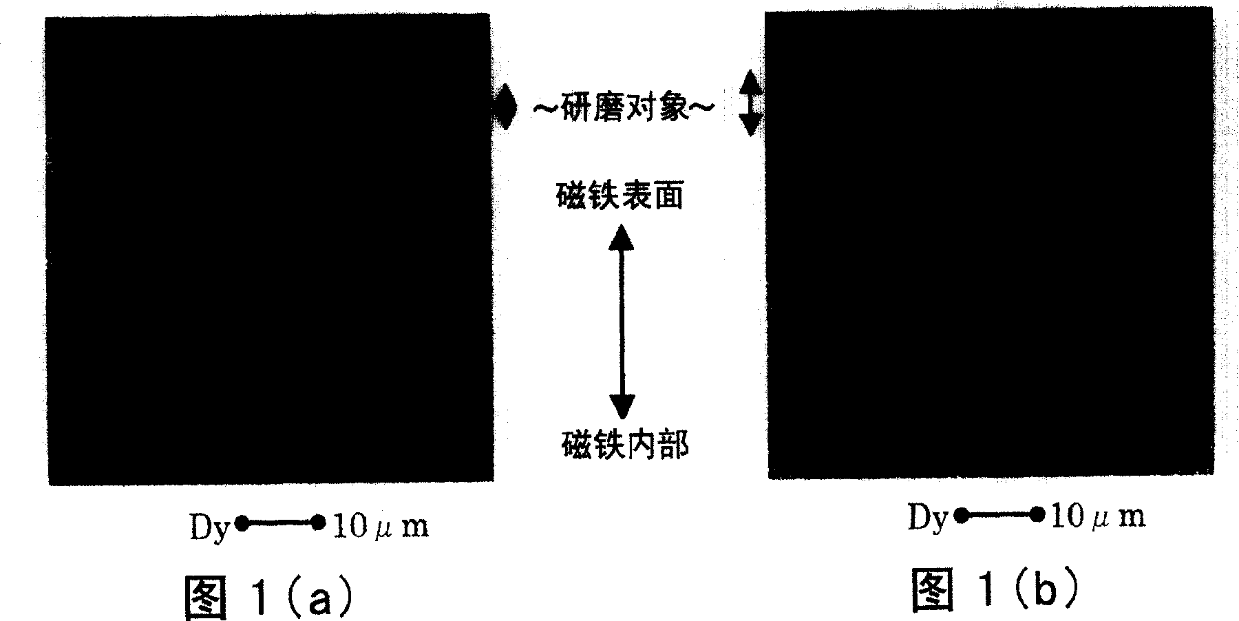 Rare earth-iron-boron based magnet and method for production thereof