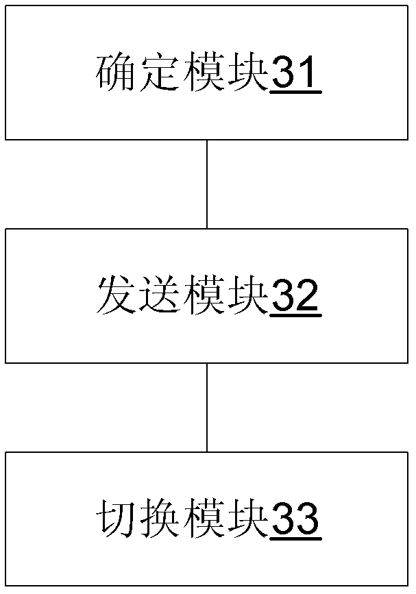 Transmission mode switching method and device