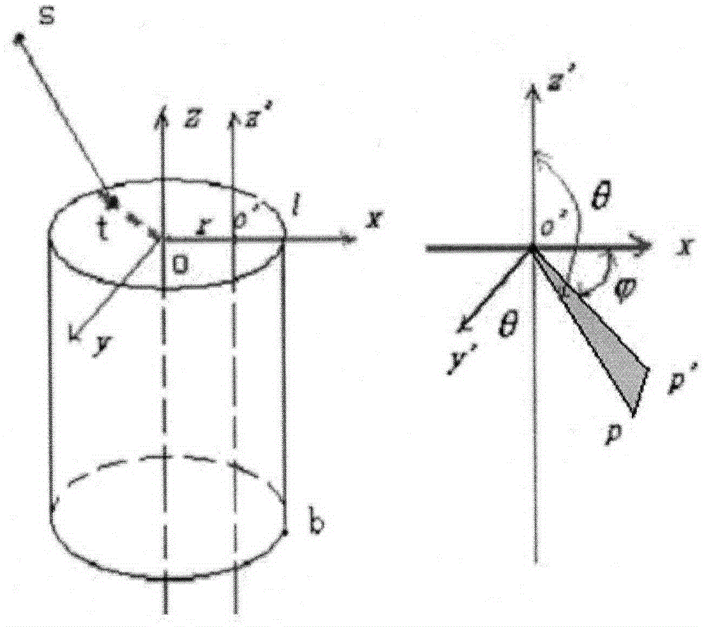 New method of efficiency calibration without radioactive source for gamma detector