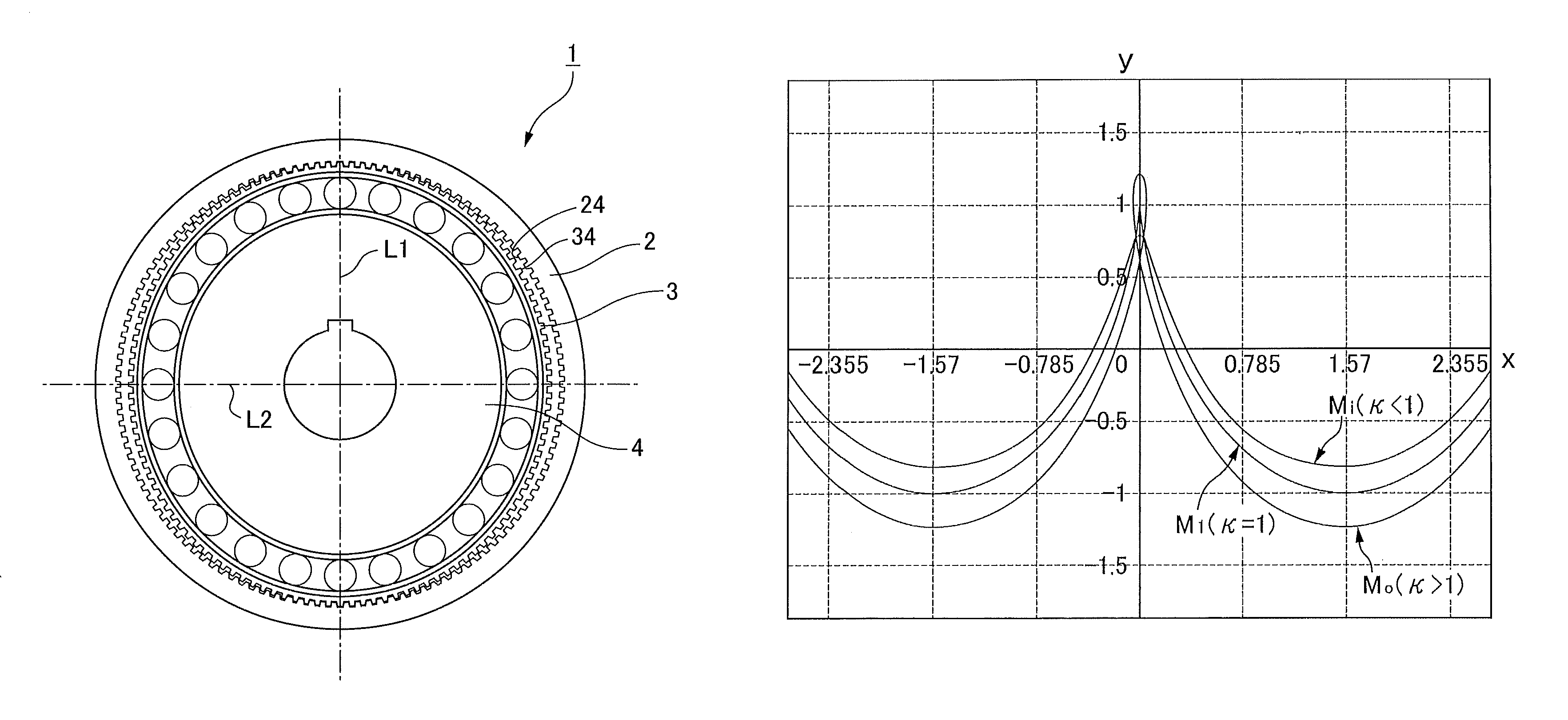 Wave gear device having three-dimensional continuous contact tooth profile