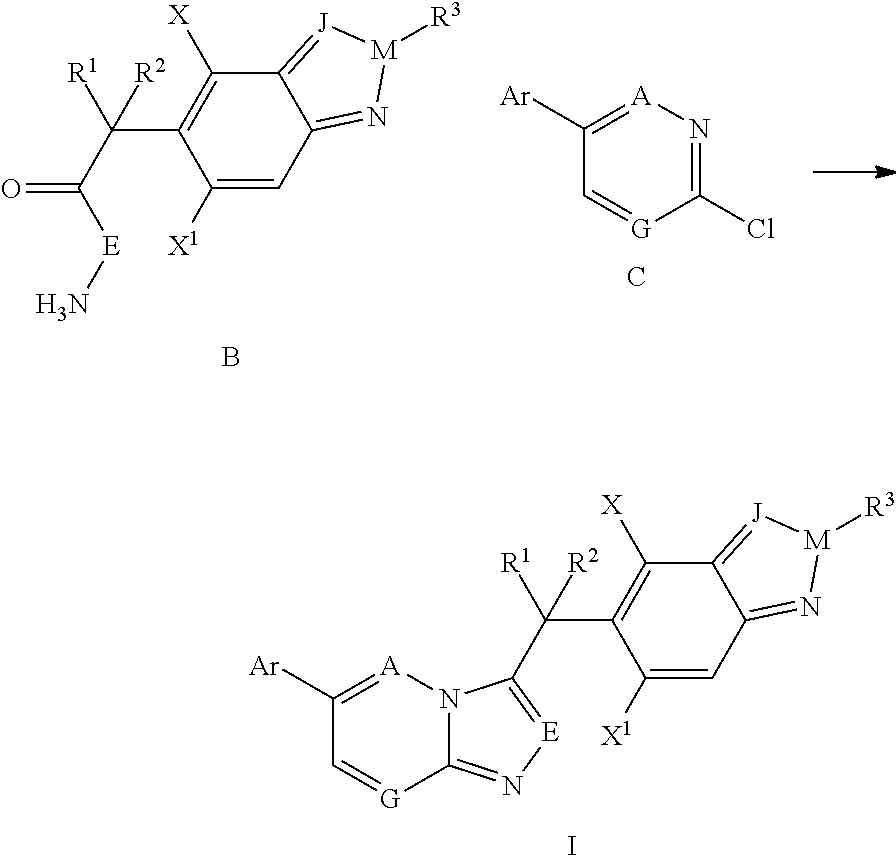 Highly selective c-met inhibitors as anticancer agents