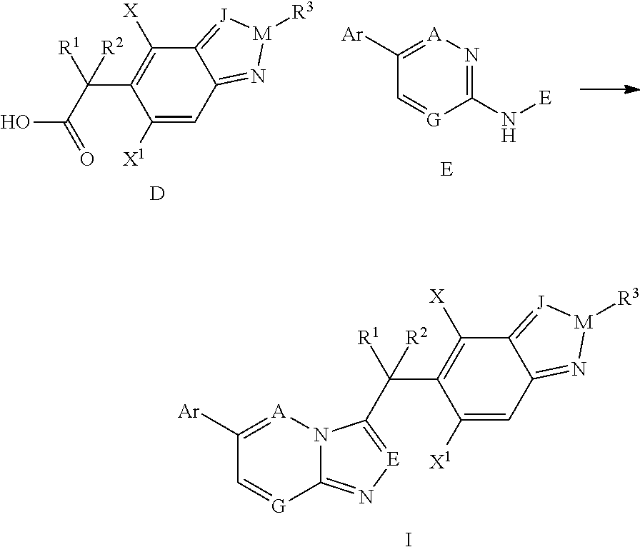 Highly selective c-met inhibitors as anticancer agents