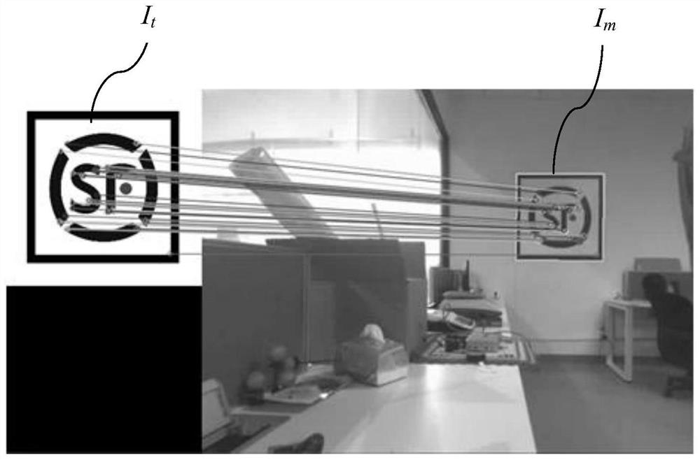 Camera pose estimation method, system, device and storage medium