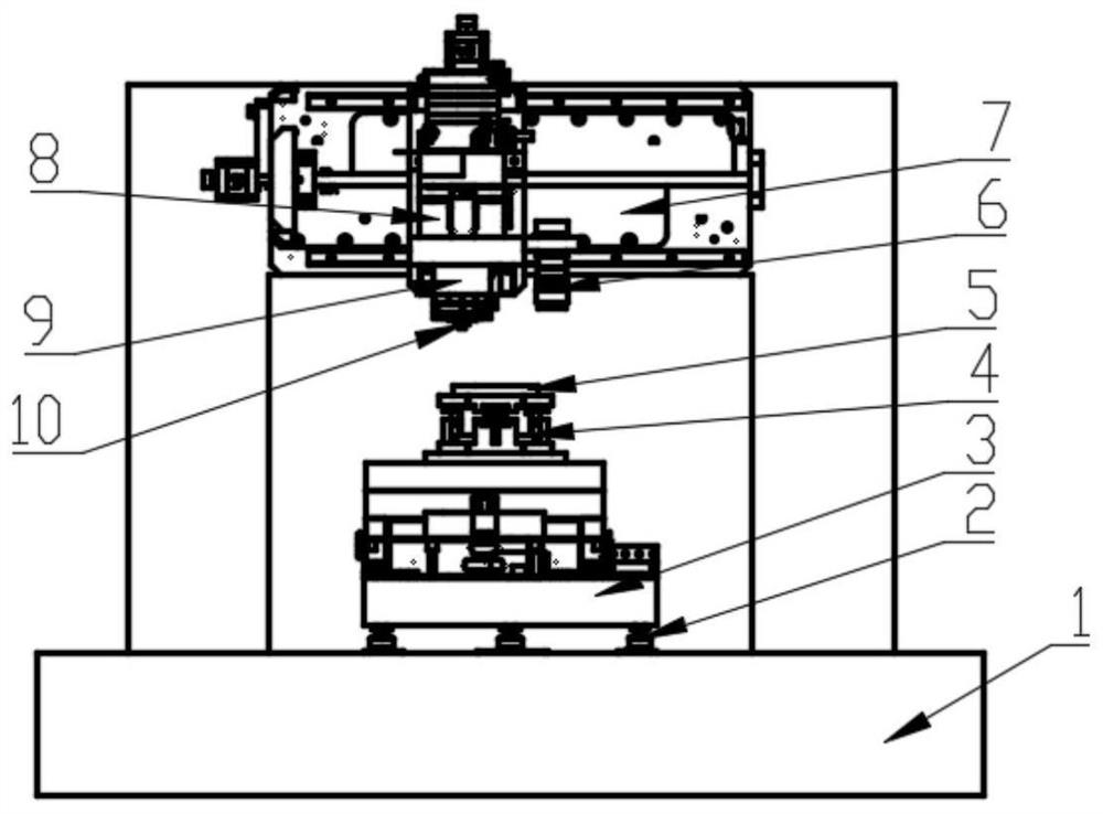 Flexible mechanism-based macro-micro coupling trochoid micro-nano scratch testing machine