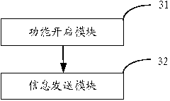 Pairing method and system for mobile terminals and mobile terminals