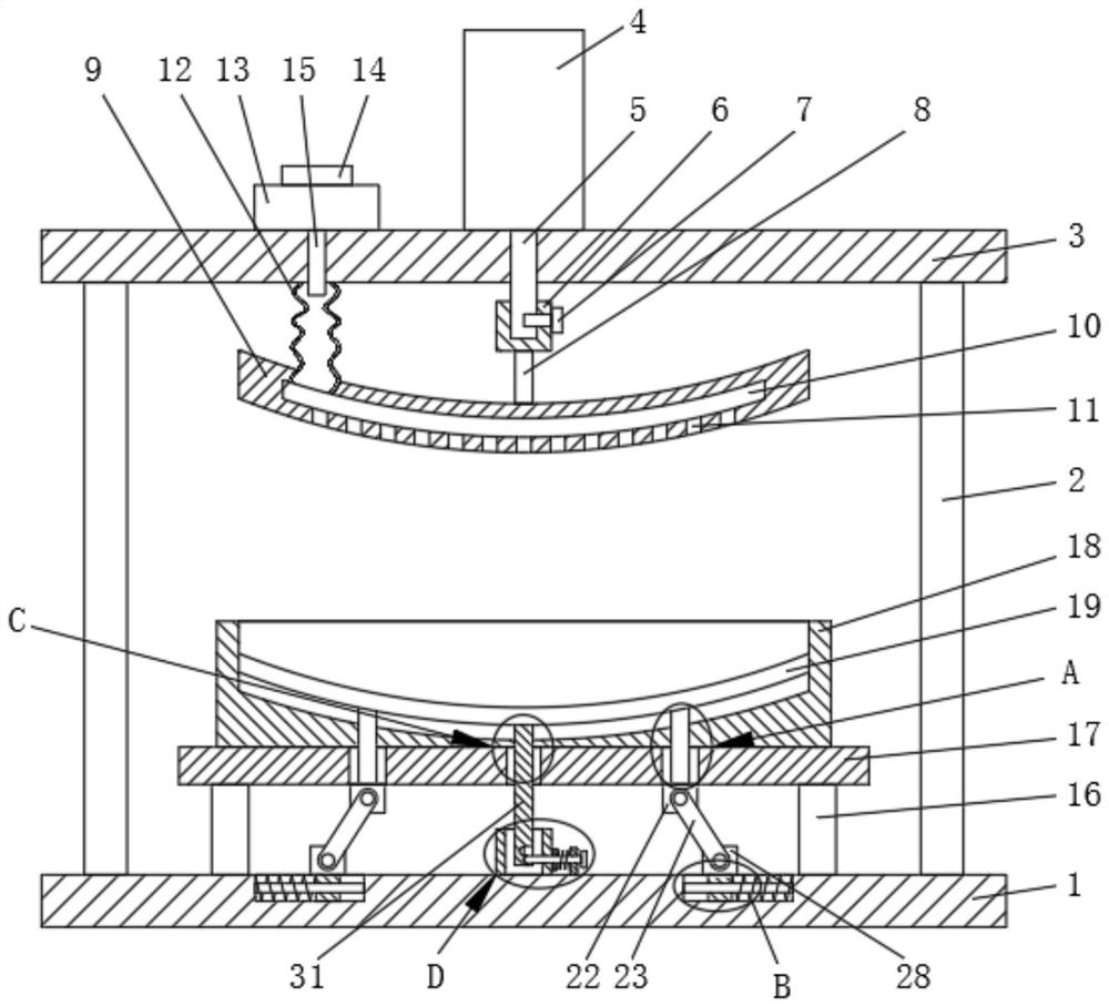 Automobile instrument panel and LED assembly integrated compression molding equipment and compression molding process thereof