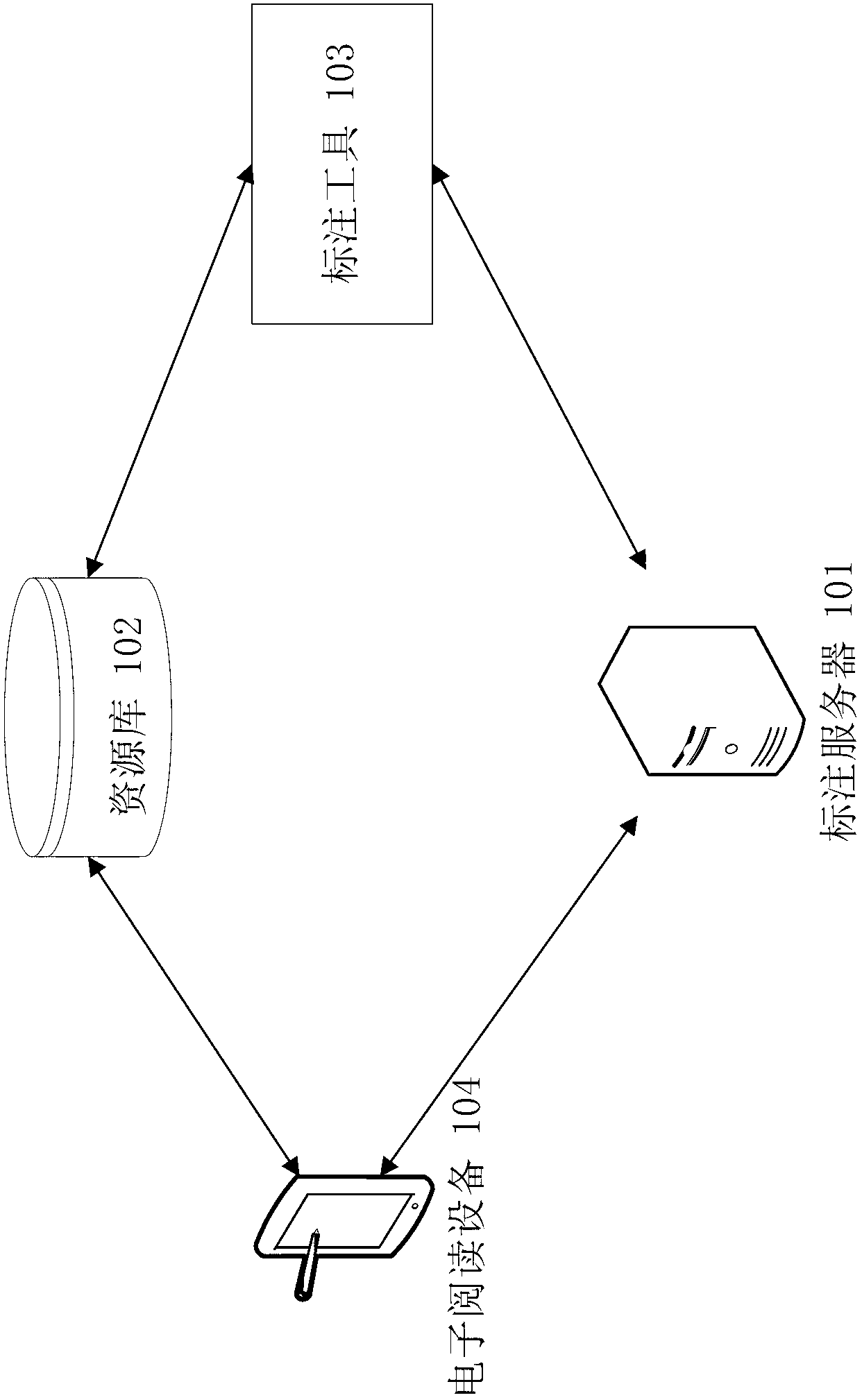 Information search system and method for electronic books