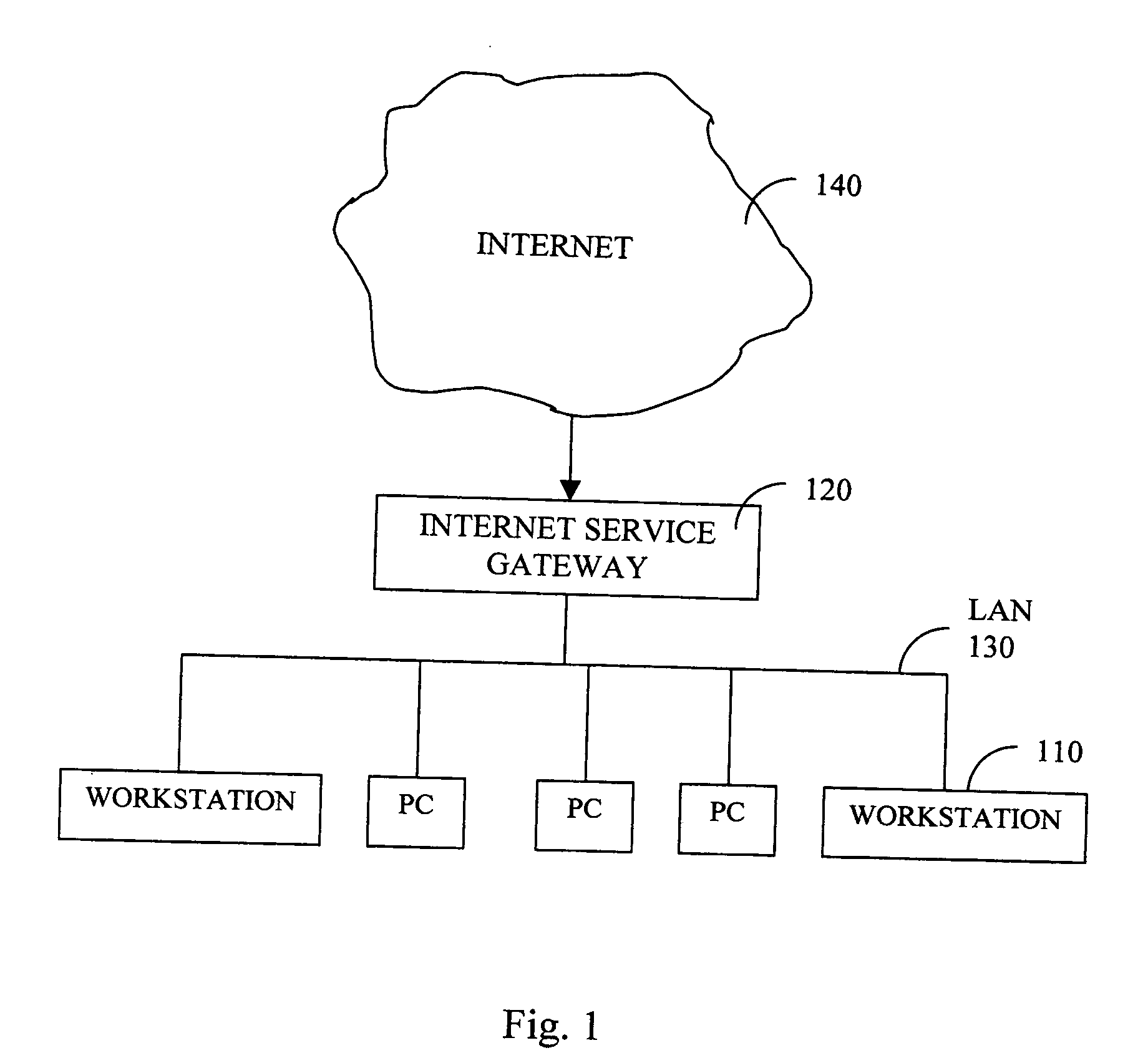 Method, system and computer program products for adaptive web-site access blocking