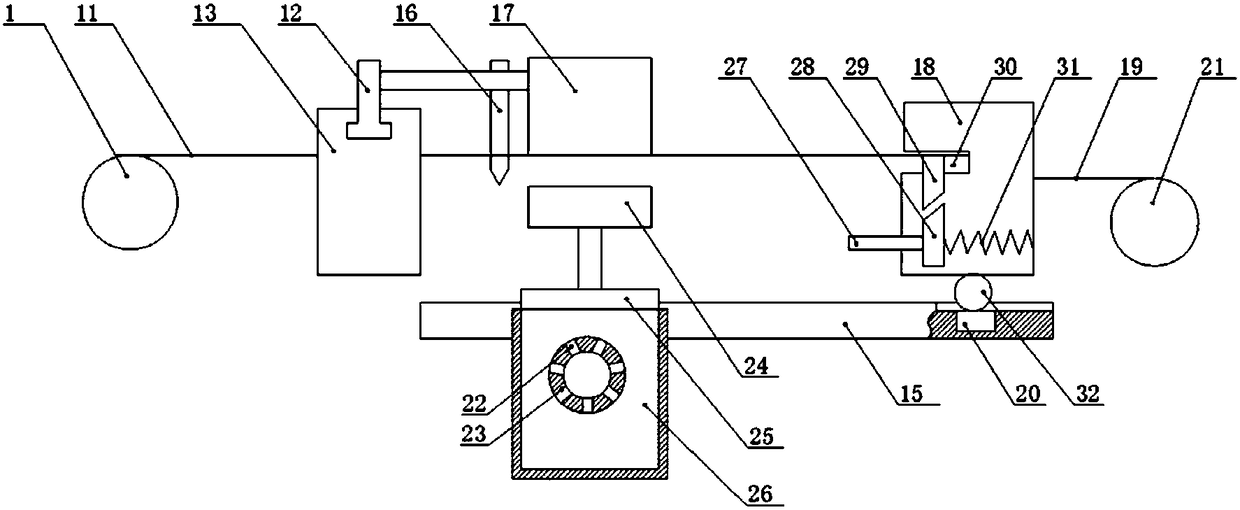 Fabric cutting device for textiles