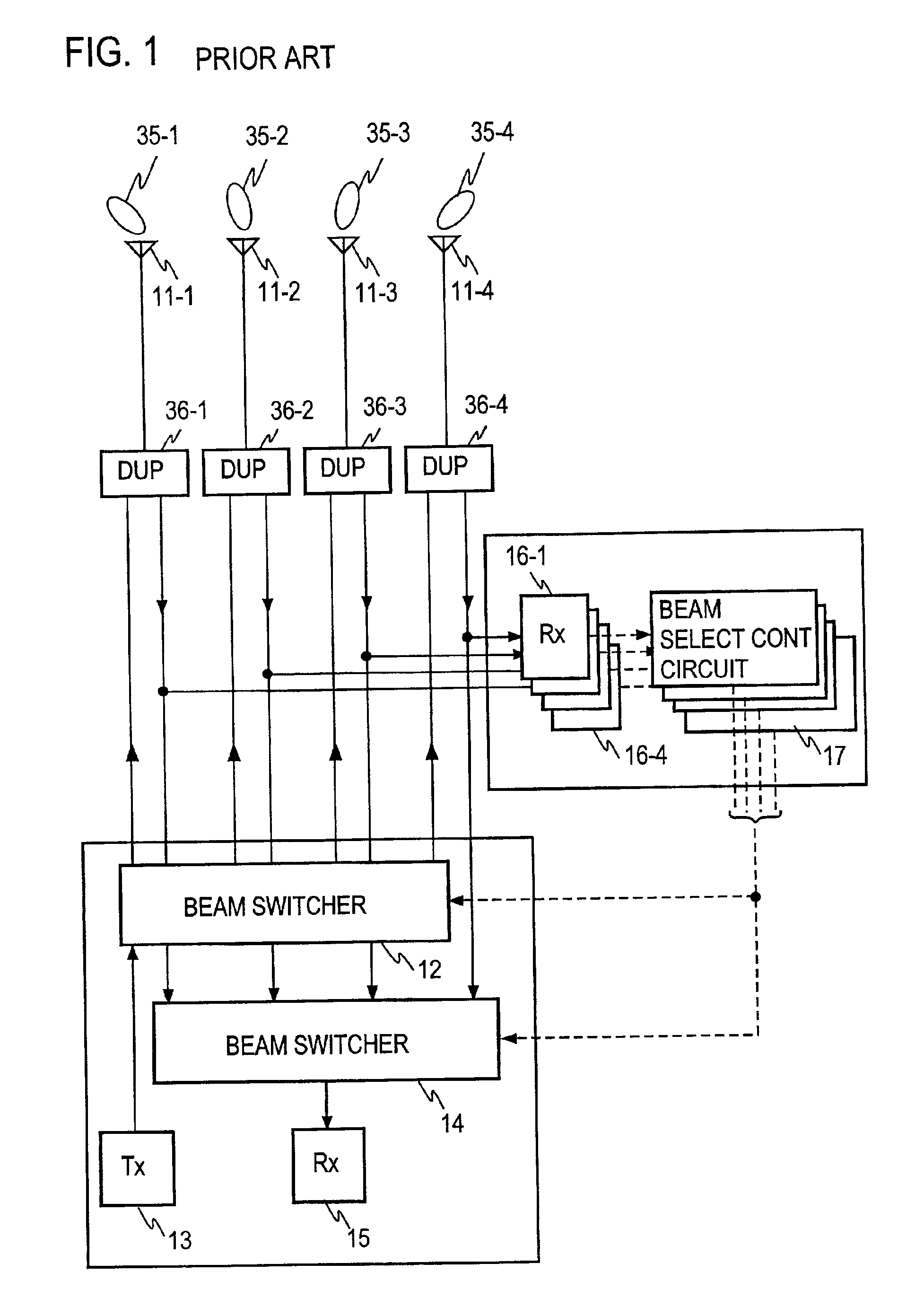 Mobile communication base station equipment