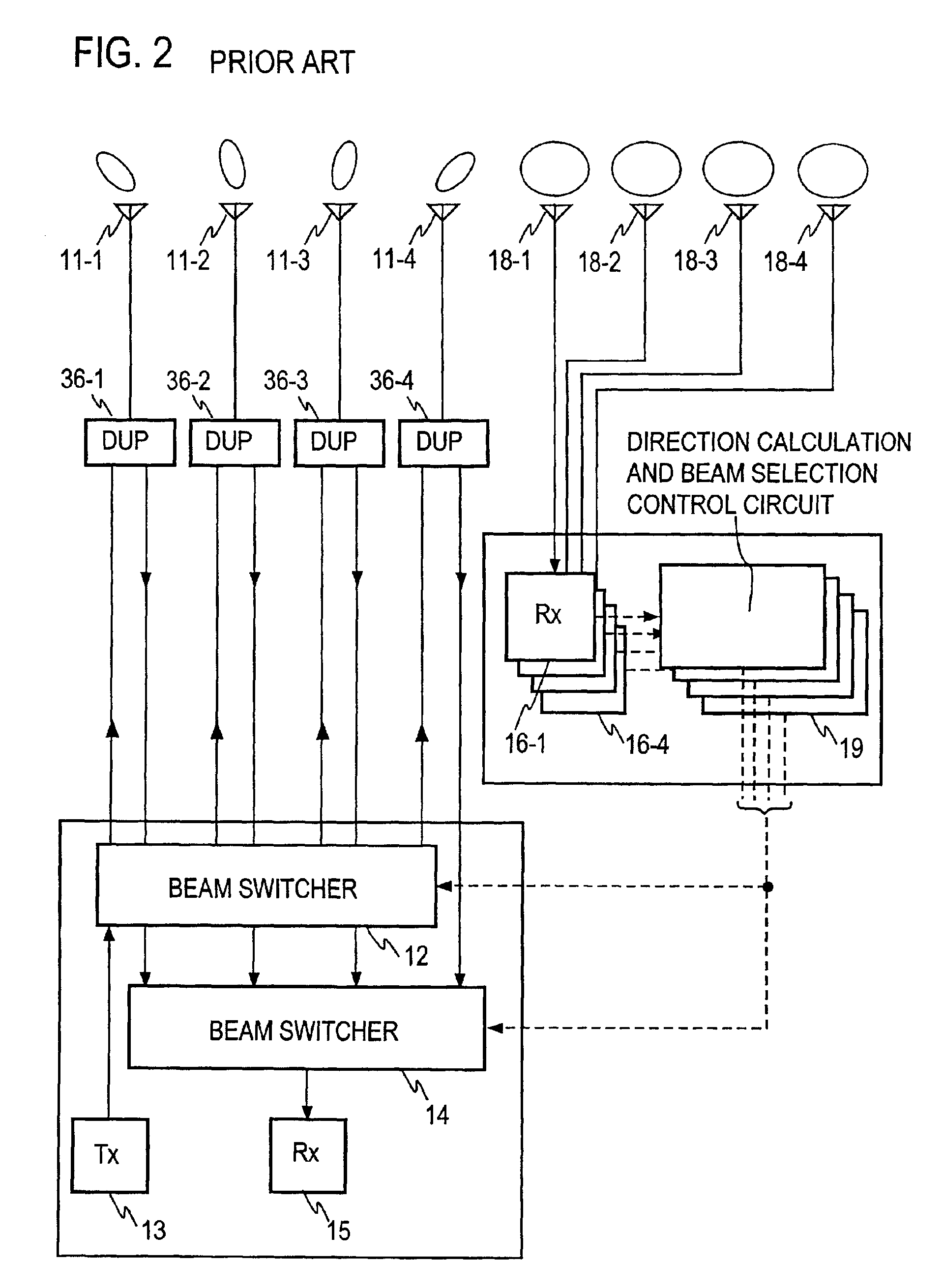 Mobile communication base station equipment