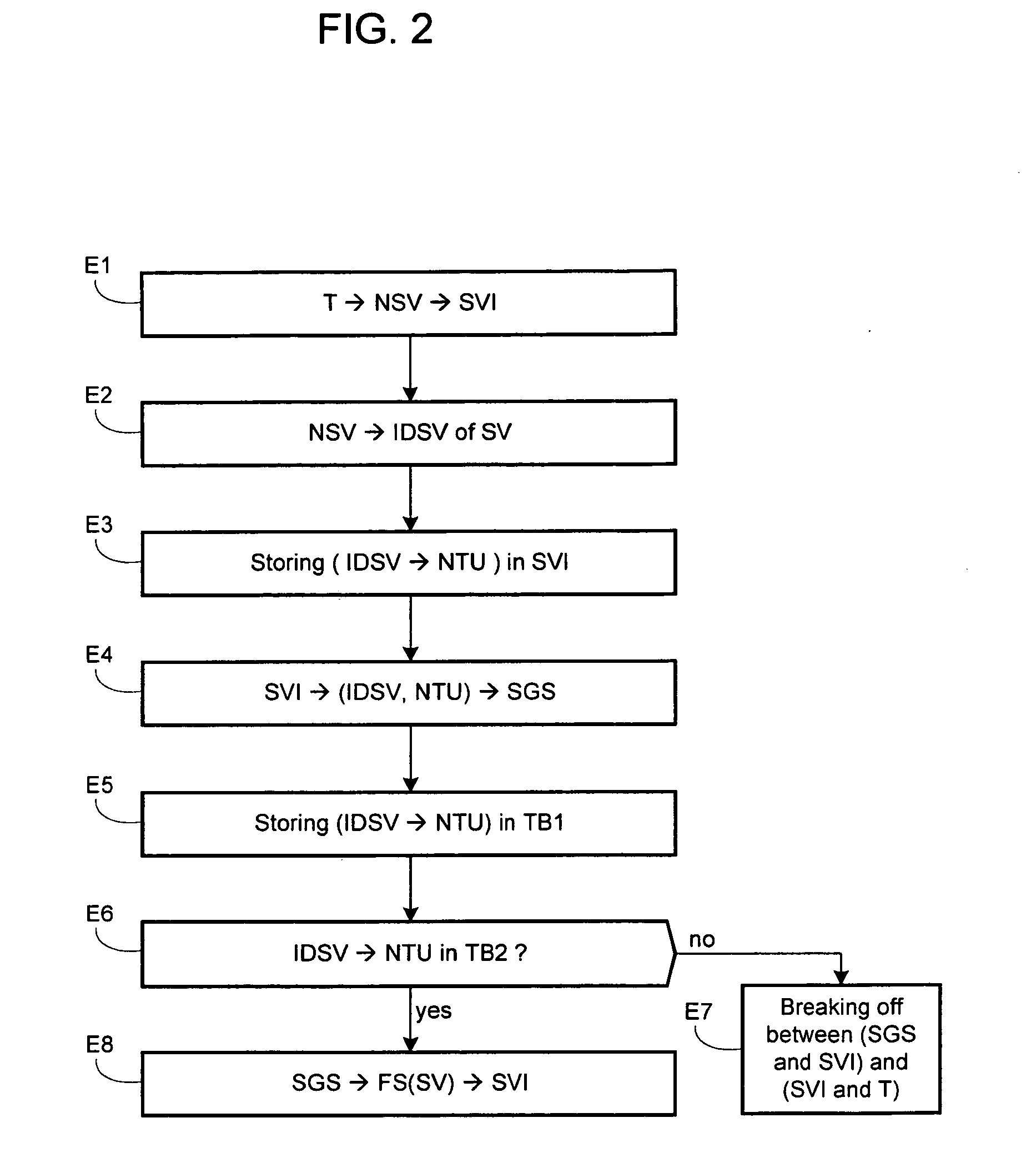 Voice synthesis system