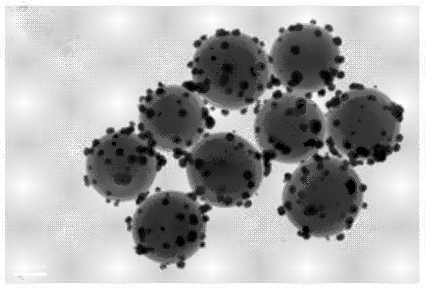 Preparation method of a dual-cure dental antibacterial adhesive based on nano-silver