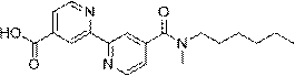 Compound based on inhibiting histone demethylase as well as preparation method thereof and application in resisting gastric carcinoma